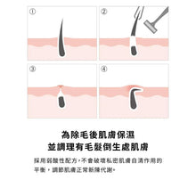 將圖片載入圖庫檢視器 iroha 私密呵護體驗組合(洗淨、滋潤、護膚)
