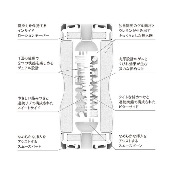 NEW TENGA DUAL FEEL CUP 飛機杯 - tengacharge