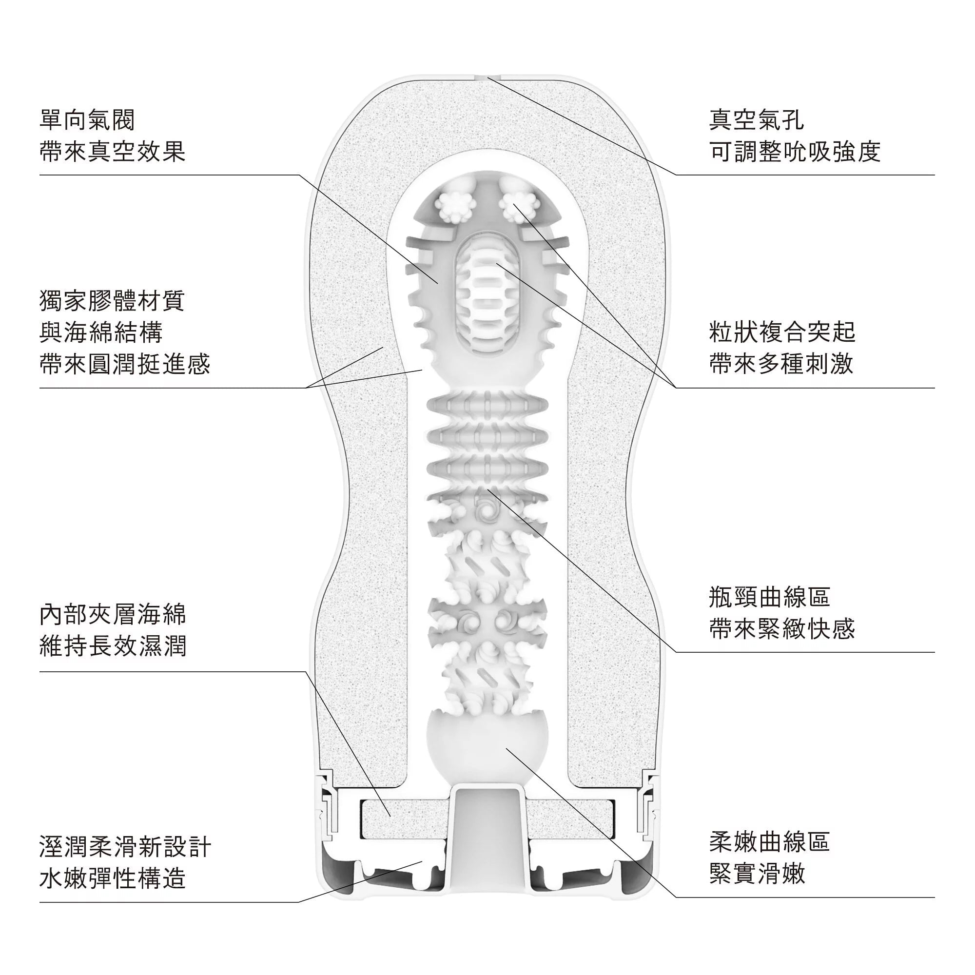 TENGA ORIGINAL VACUUM CUP - tengacharge